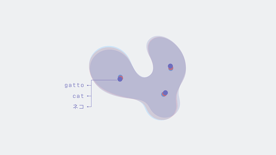 Unsupervised MT: A novel approach to provide fast, accurate translations for more languages on engineering.fb.com, Facebook's Engineering blog