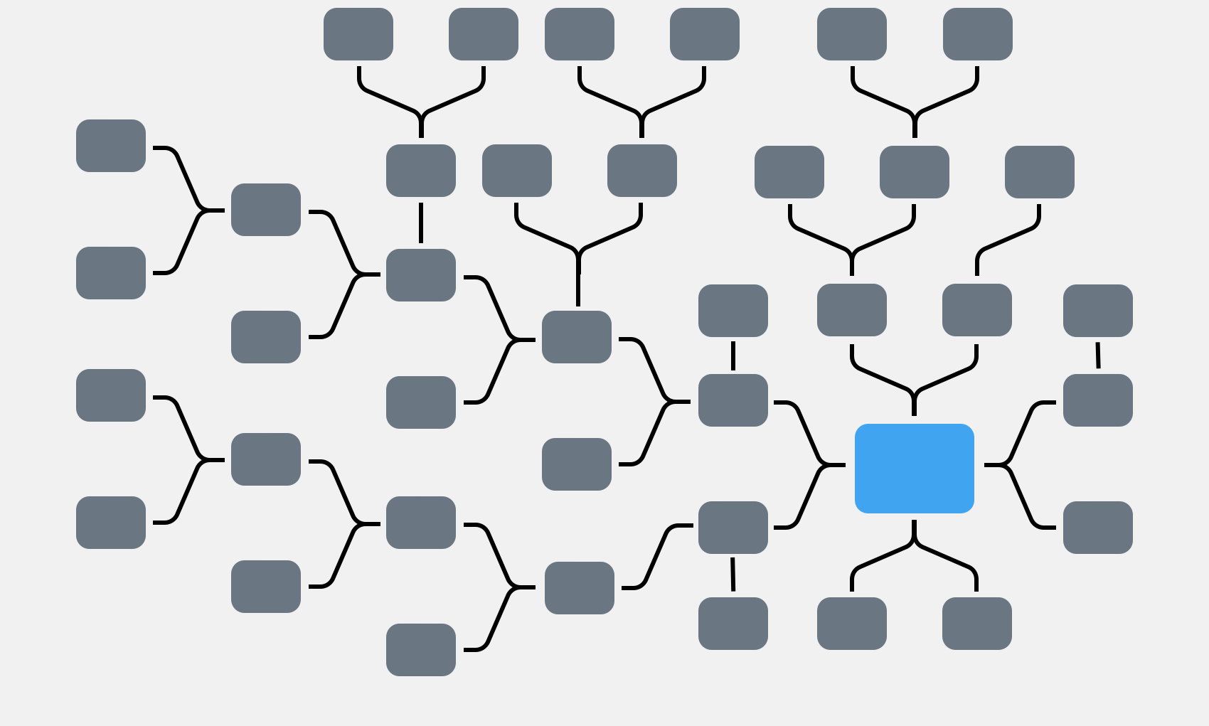 Open-sourcing homomorphic hashing to secure update propagation