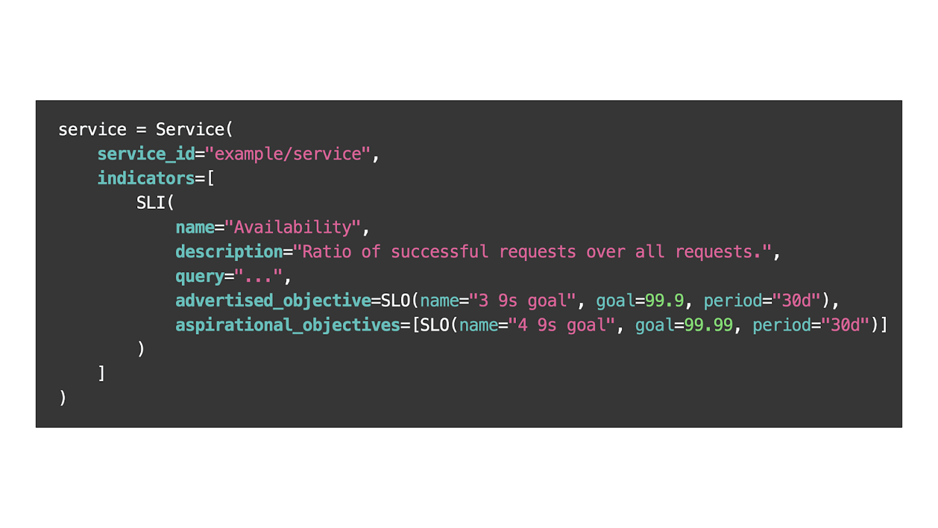Sample code 